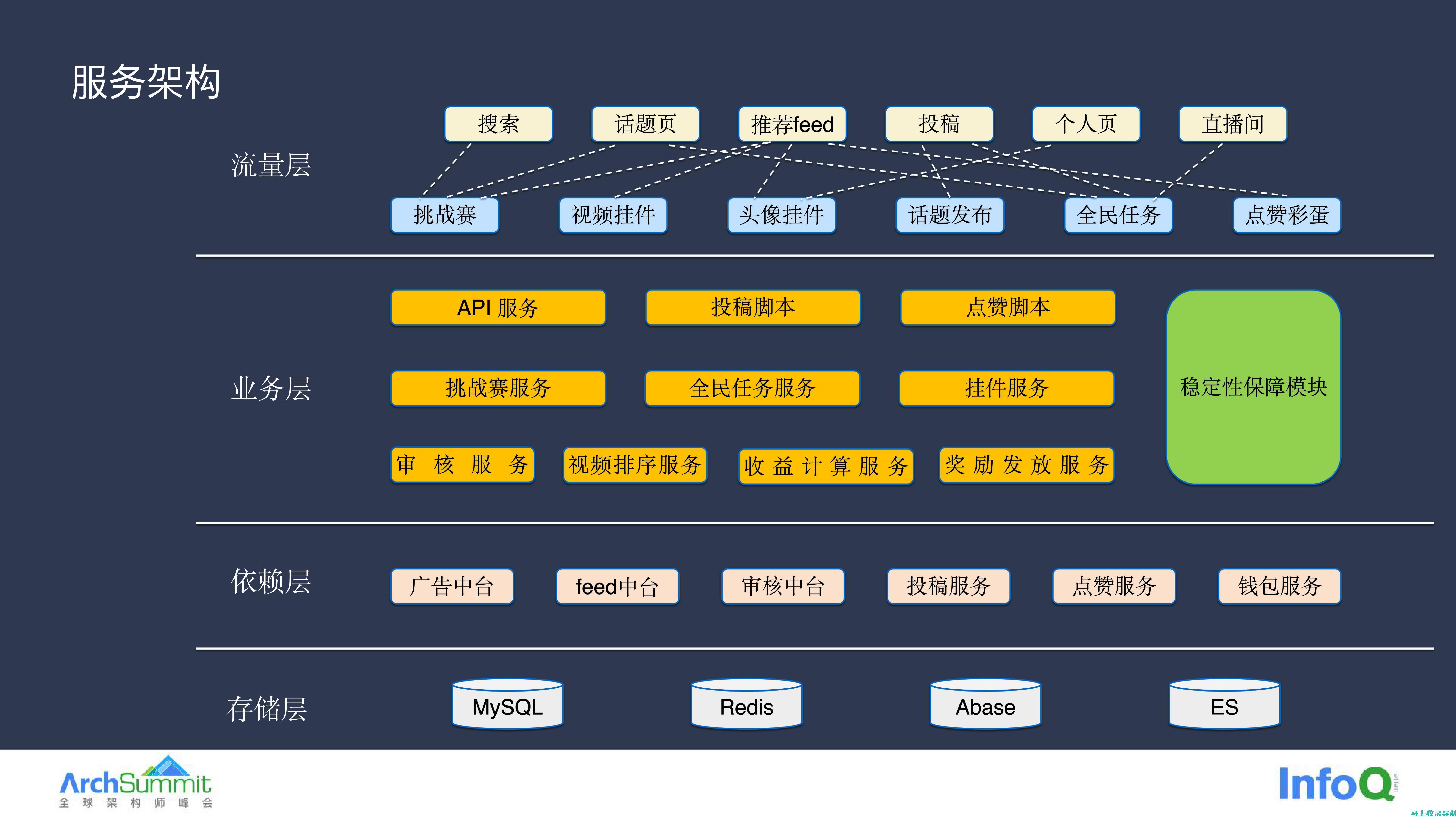 深度探讨抖音搜索优化，如何利用下拉推荐词与KWDSEO抢占流量红利？